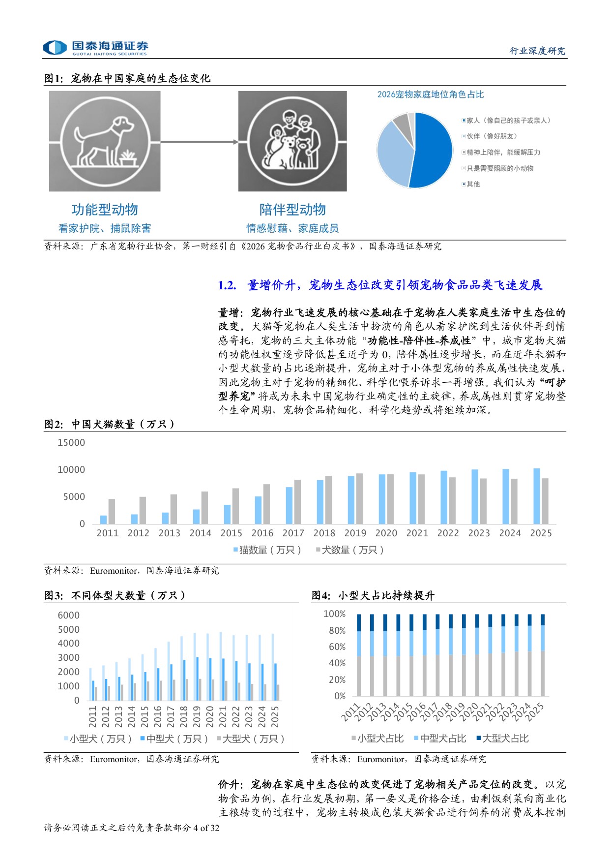 宠物行业深度洞察系列报告一：宠物食品营养革新，格局集中进行时.pdf