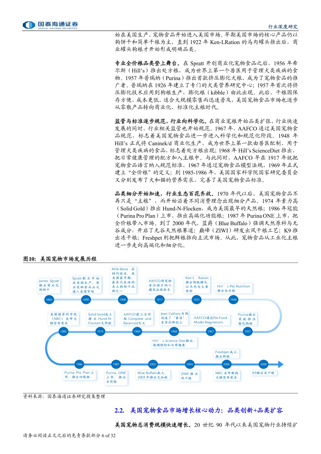 宠物行业深度洞察系列报告一：宠物食品营养革新，格局集中进行时.pdf