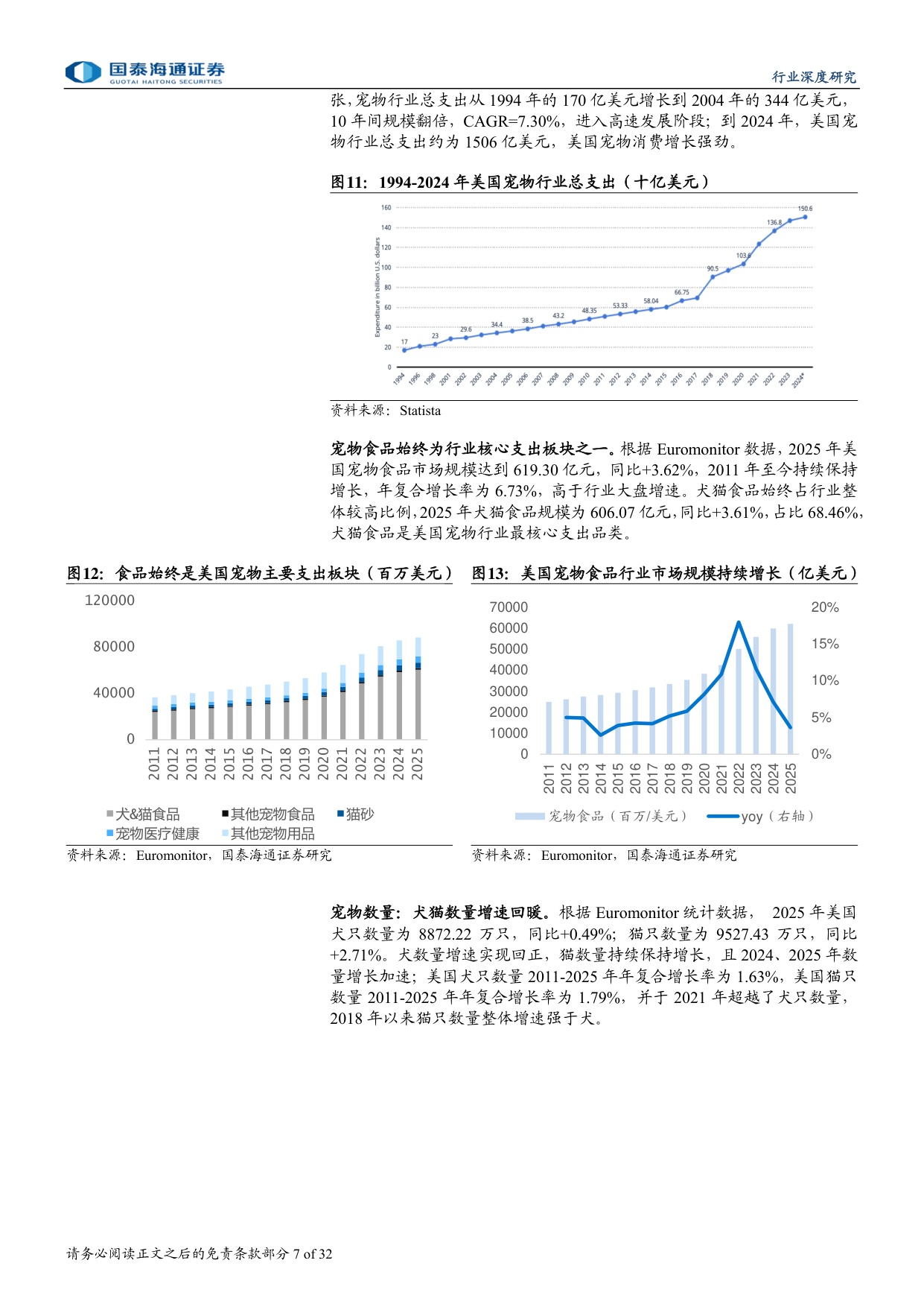 宠物行业深度洞察系列报告一：宠物食品营养革新，格局集中进行时.pdf