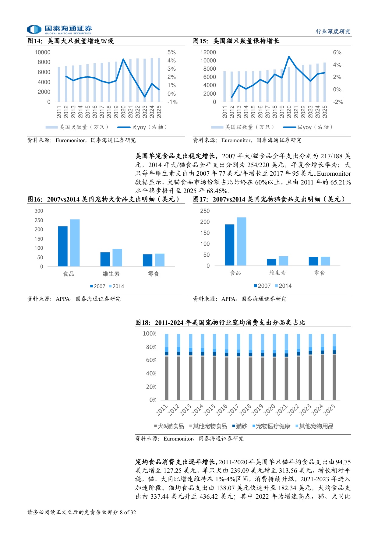 宠物行业深度洞察系列报告一：宠物食品营养革新，格局集中进行时.pdf