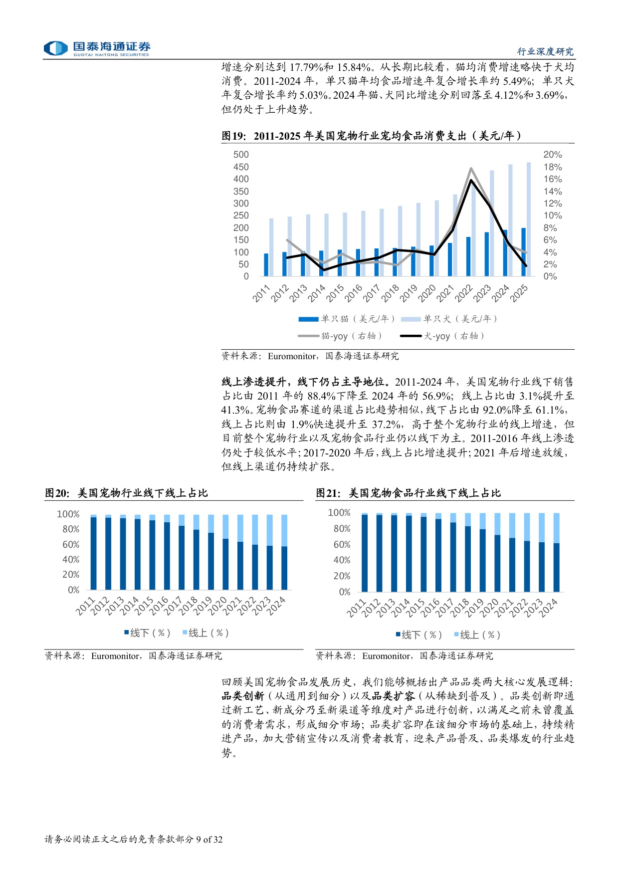 宠物行业深度洞察系列报告一：宠物食品营养革新，格局集中进行时.pdf