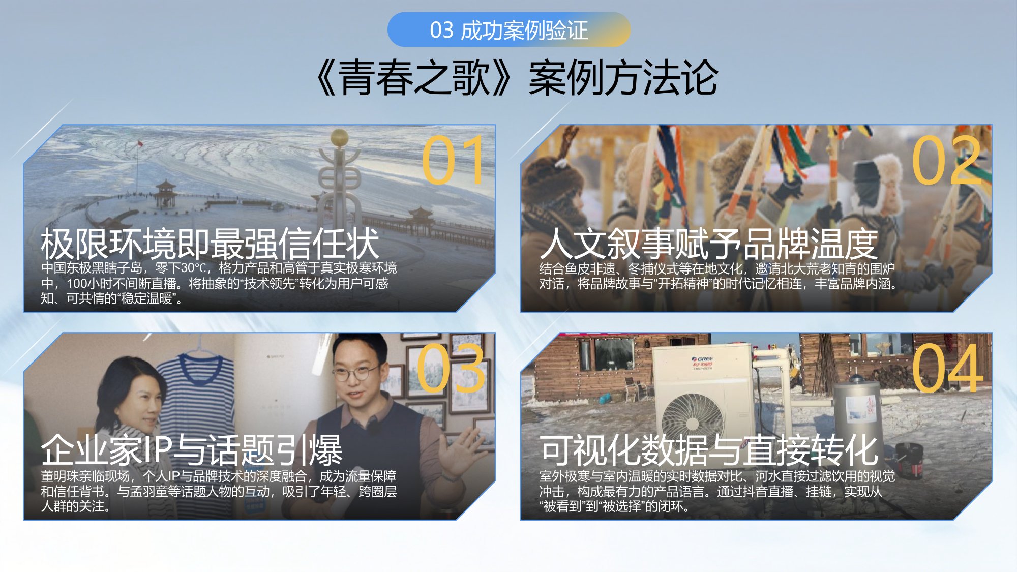 抖音家居家电行业四季事件营销IP《极限场》招商方案【家居】【抖音营销】.pdf