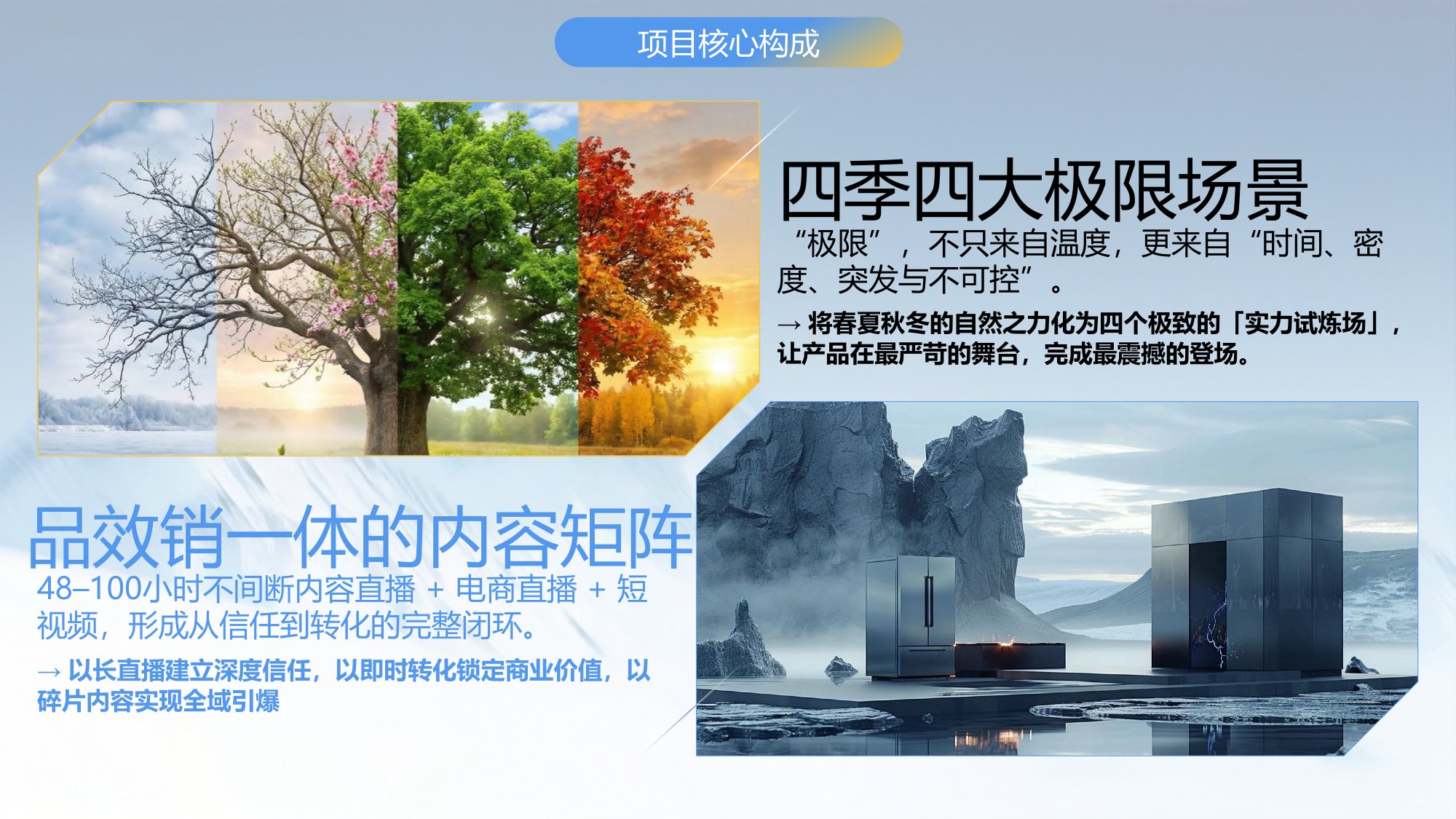 抖音家居家电行业四季事件营销IP《极限场》招商方案【家居】【抖音营销】.pdf