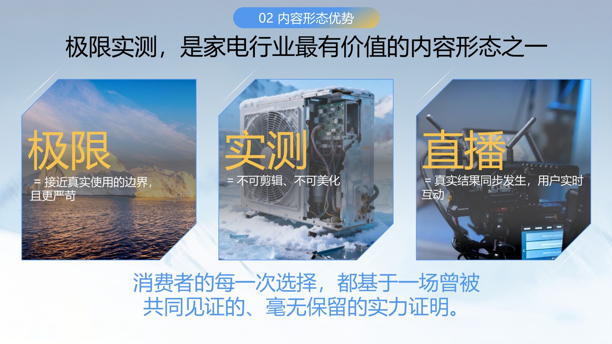 抖音家居家电行业四季事件营销IP《极限场》招商方案【家居】【抖音营销】.pdf