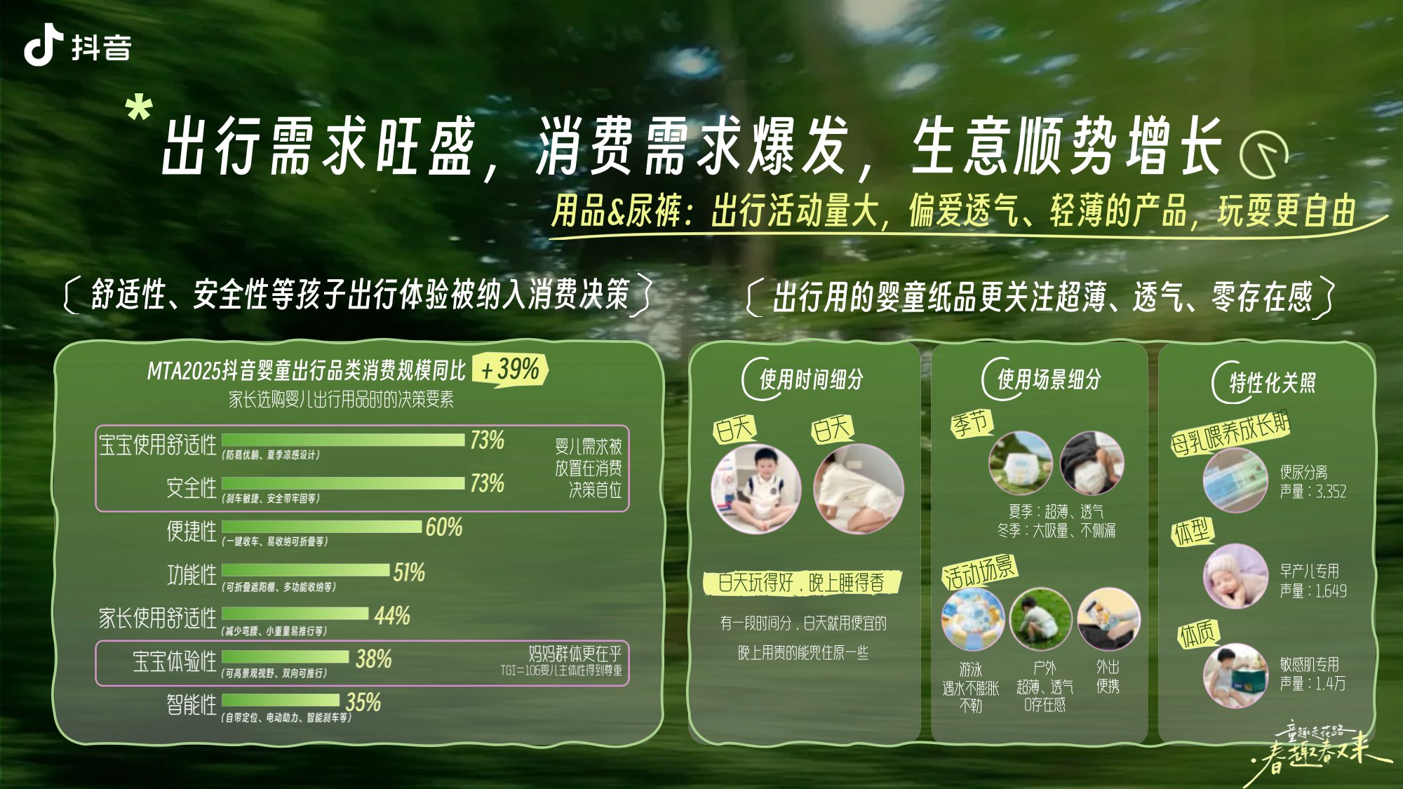 抖音亲子IP童趣走花路·春趣春又来【抖音营销】【通案】.pdf