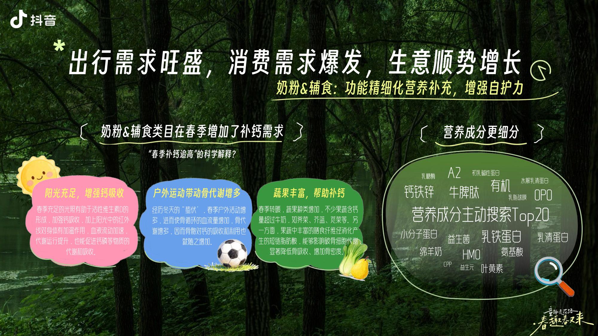 抖音亲子IP童趣走花路·春趣春又来【抖音营销】【通案】.pdf