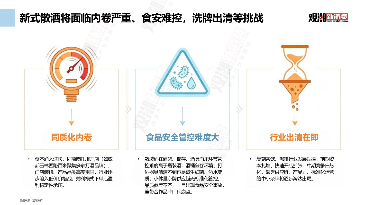 观潮新消费：2026中国新式散酒行业市场洞察报告.pdf
