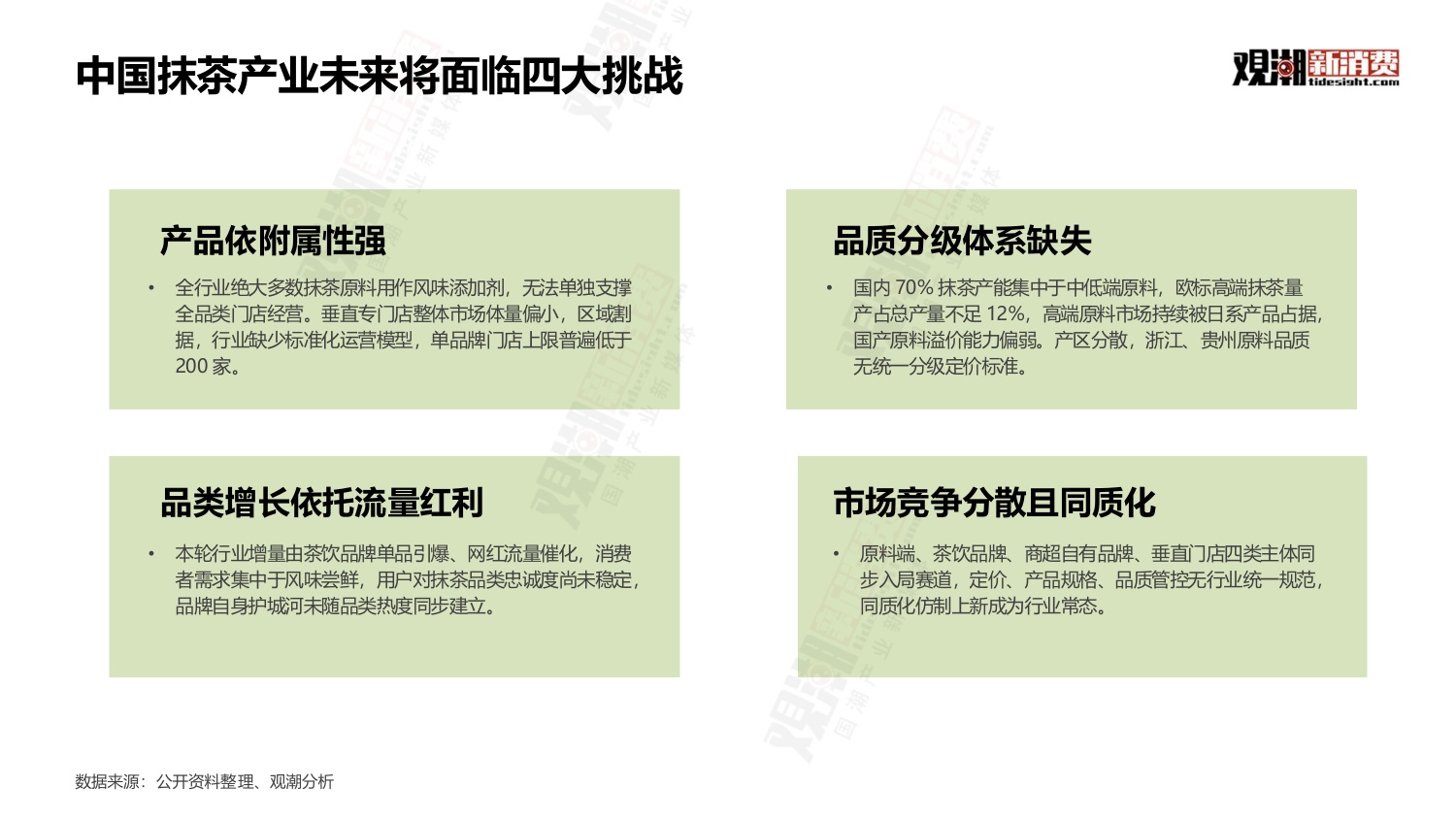 观潮新消费：2026年中国抹茶行业全景洞察报告.pdf