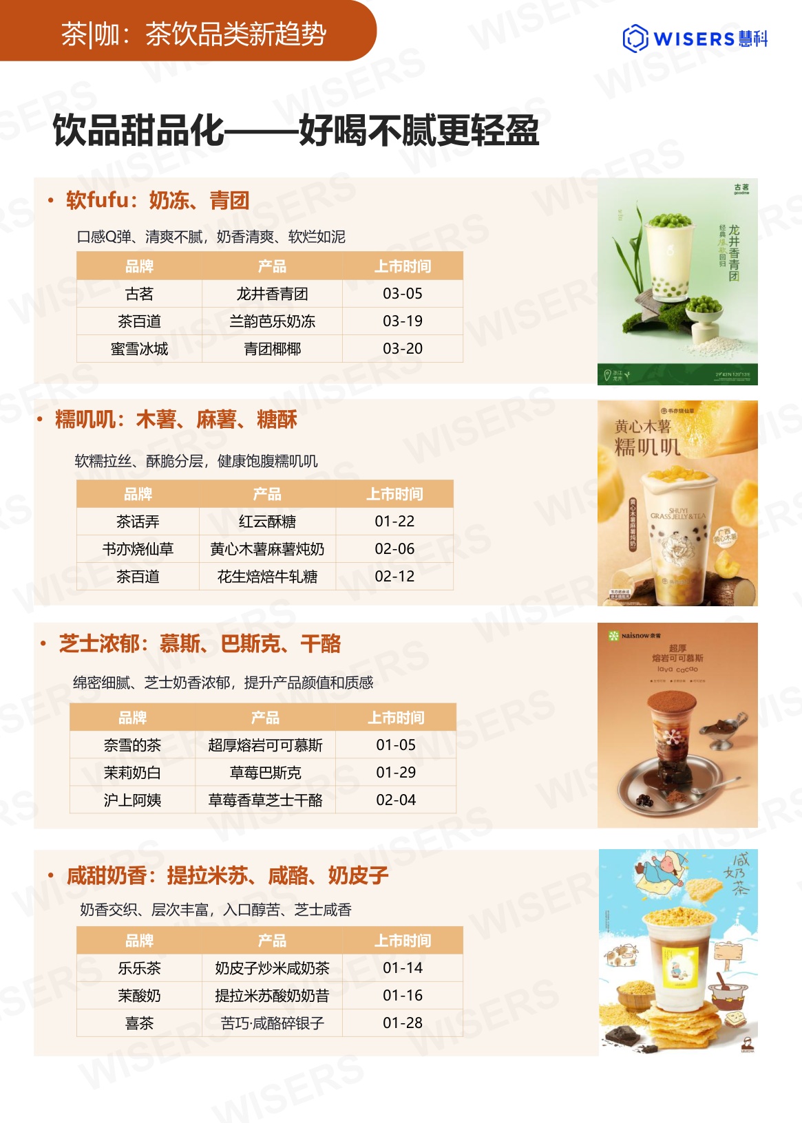 慧科讯业Wisers：茶饮行业2026年第一季度营销趋势及新品盘点报告.pdf