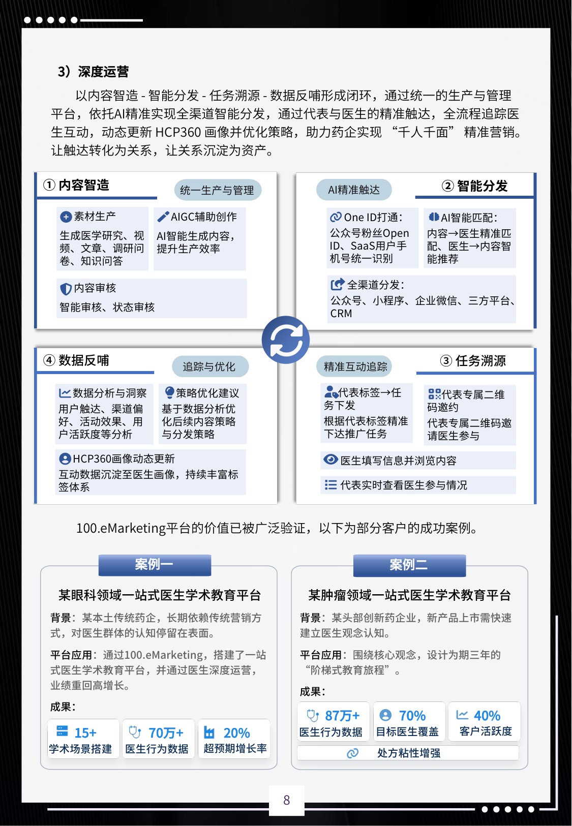i医观：2026医药营销全域赋能白皮书.pdf