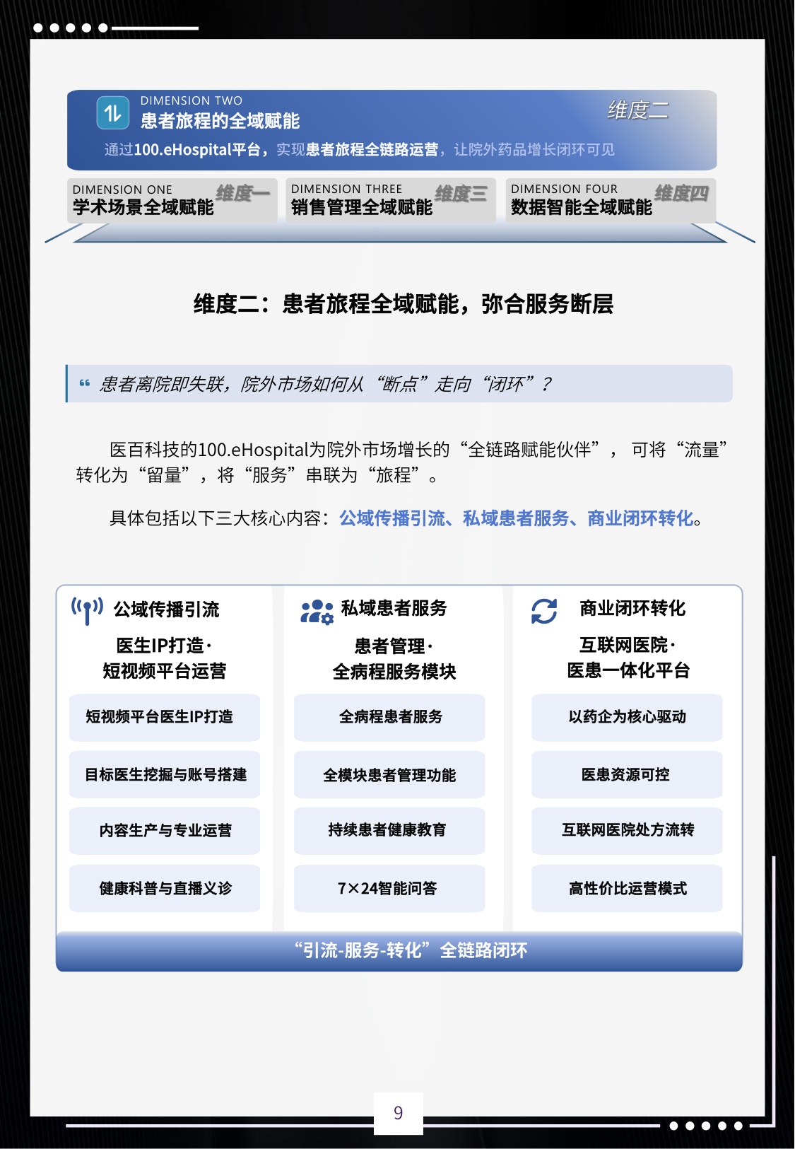 i医观：2026医药营销全域赋能白皮书.pdf