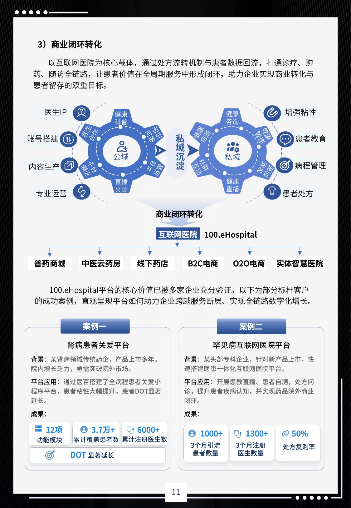 i医观：2026医药营销全域赋能白皮书.pdf