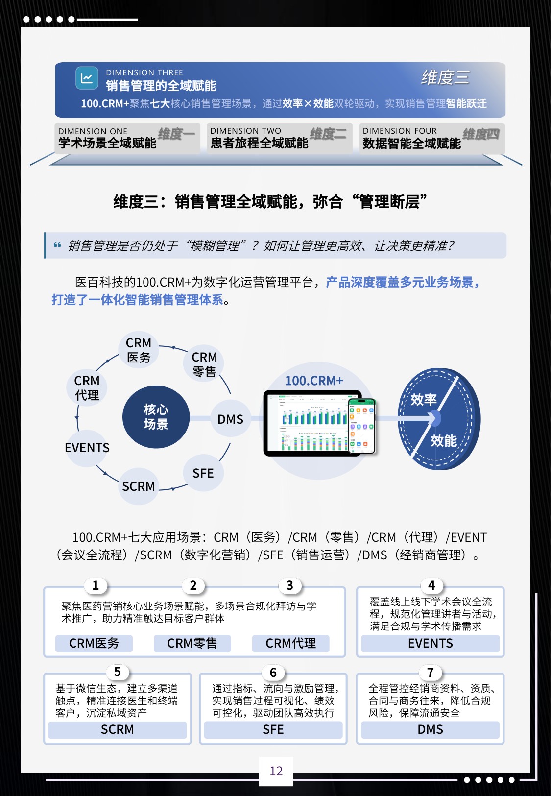 i医观：2026医药营销全域赋能白皮书.pdf
