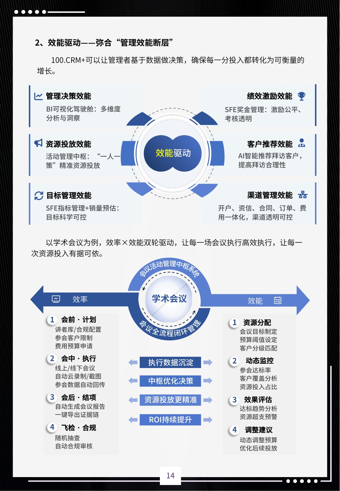 i医观：2026医药营销全域赋能白皮书.pdf