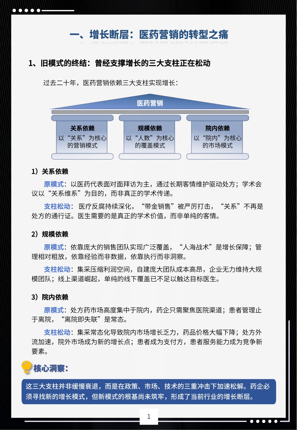 i医观：2026医药营销全域赋能白皮书.pdf