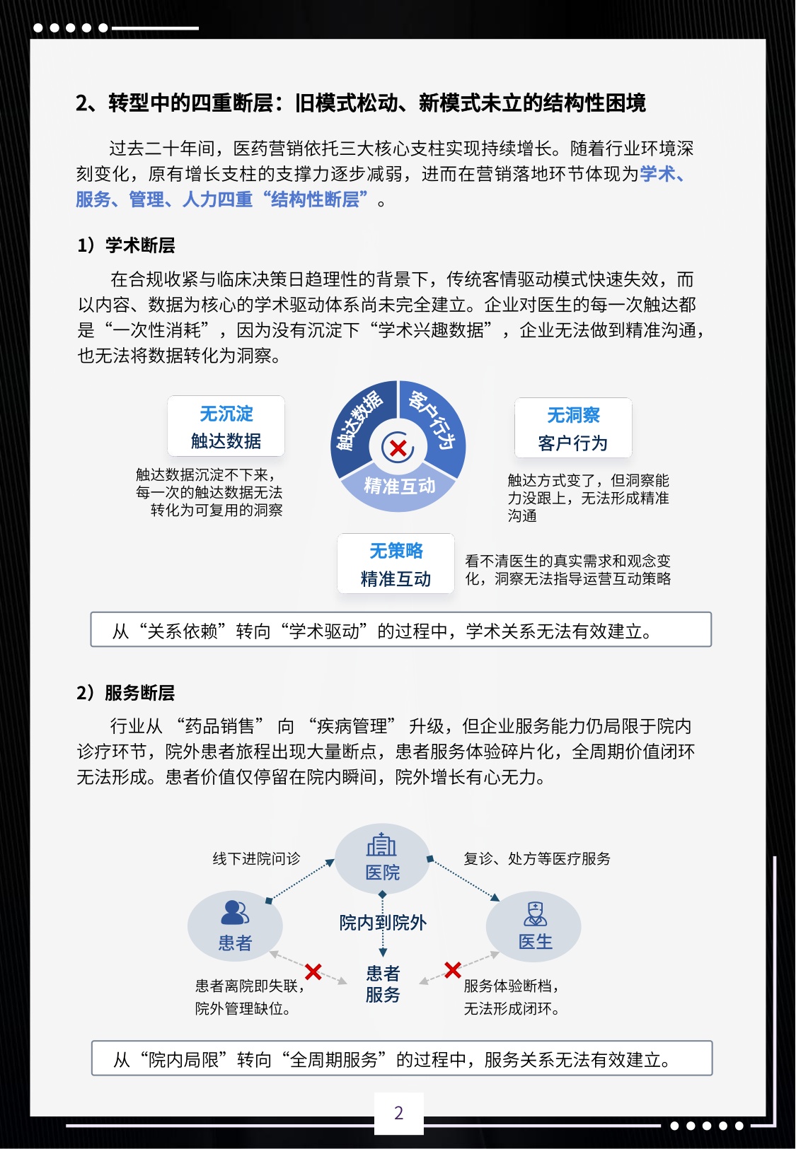 i医观：2026医药营销全域赋能白皮书.pdf