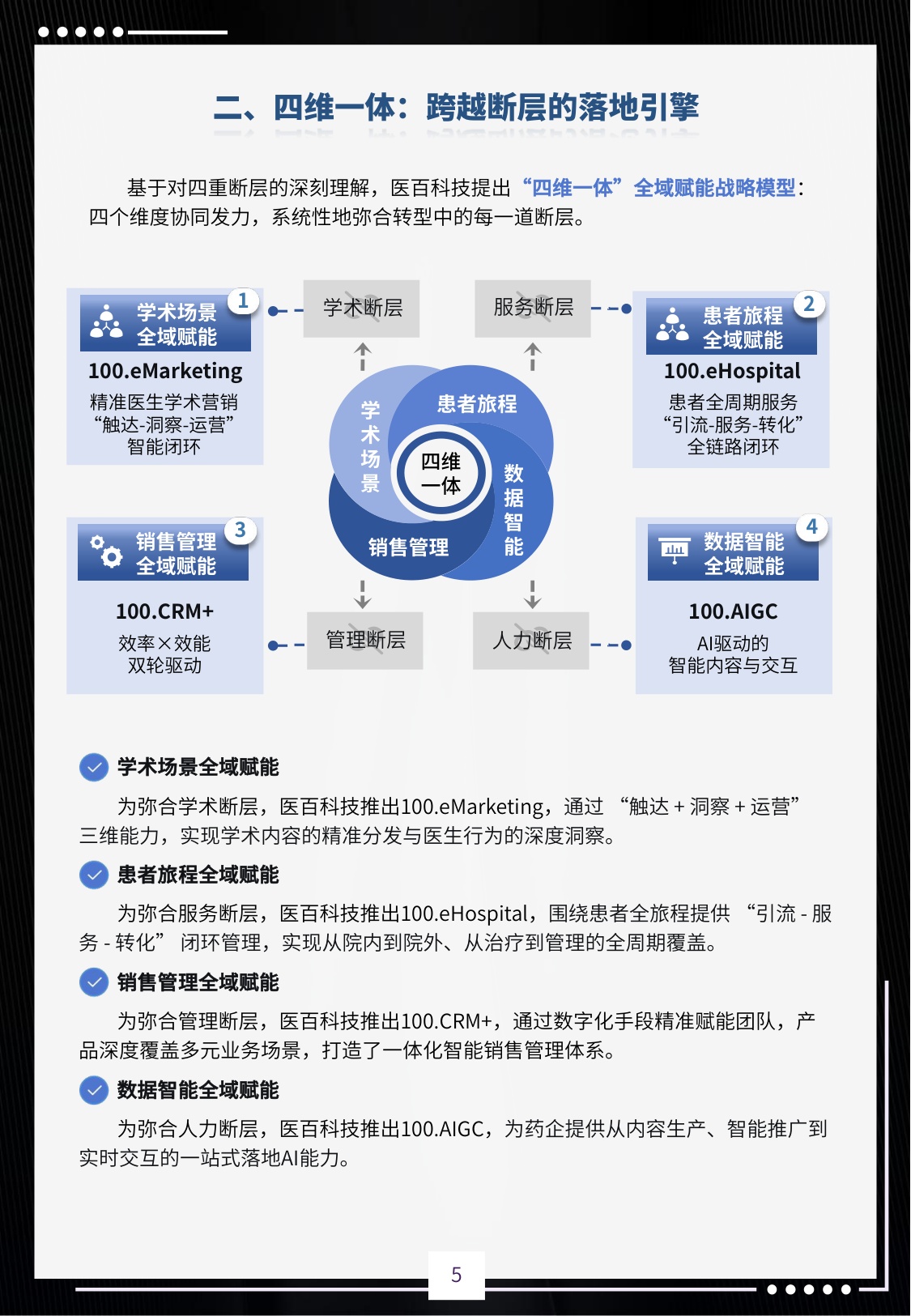 i医观：2026医药营销全域赋能白皮书.pdf