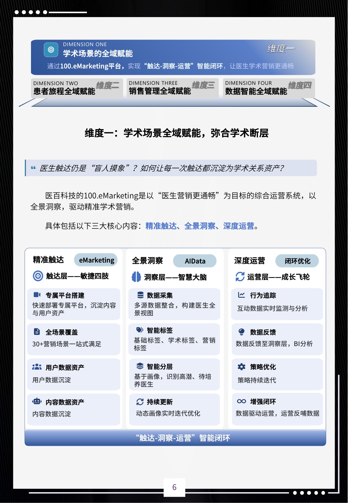 i医观：2026医药营销全域赋能白皮书.pdf