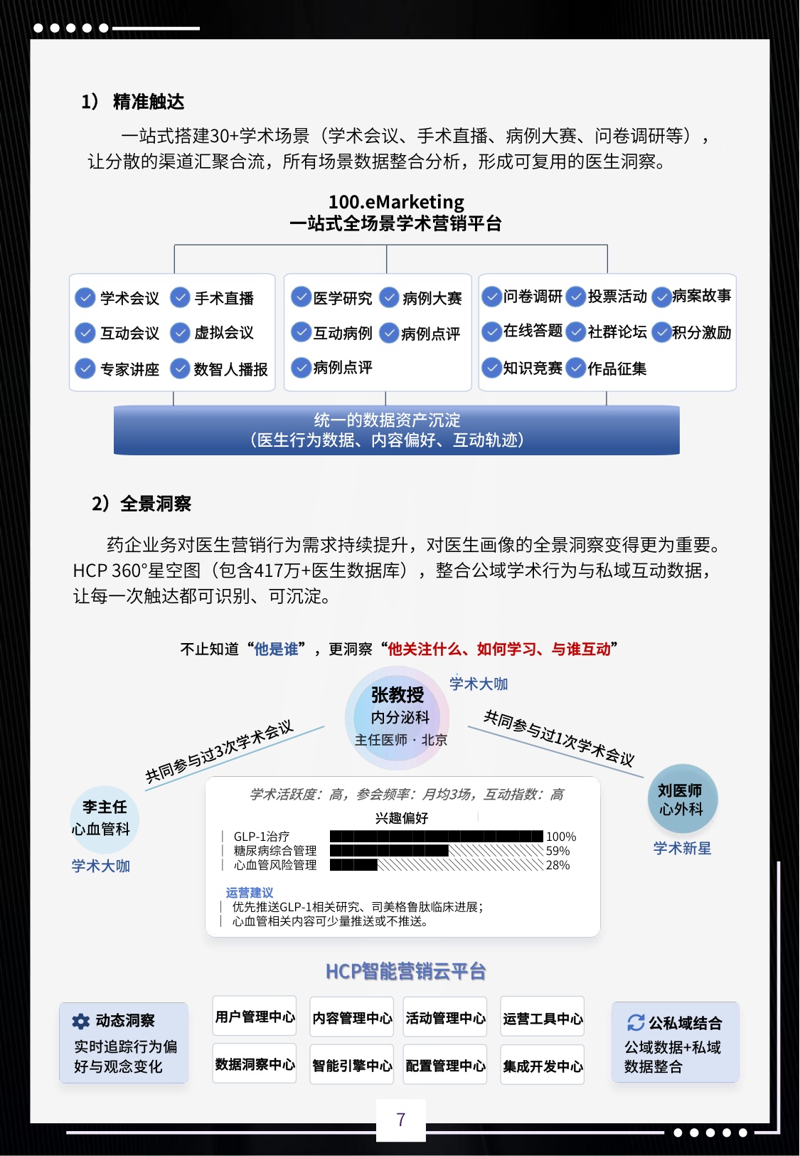 i医观：2026医药营销全域赋能白皮书.pdf