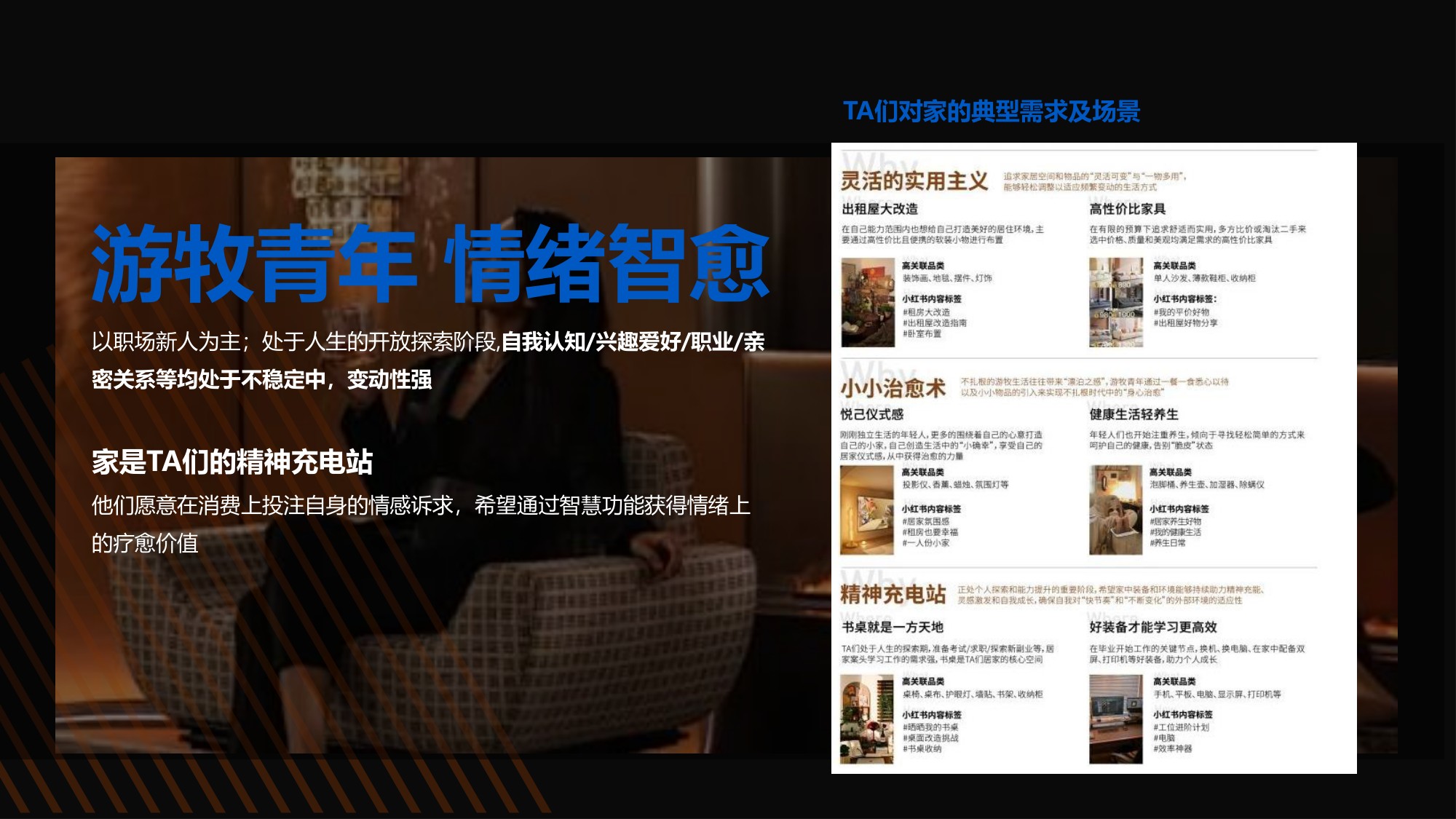 家电品牌-海尔X11洗烘系列新品上市整合营销.pdf