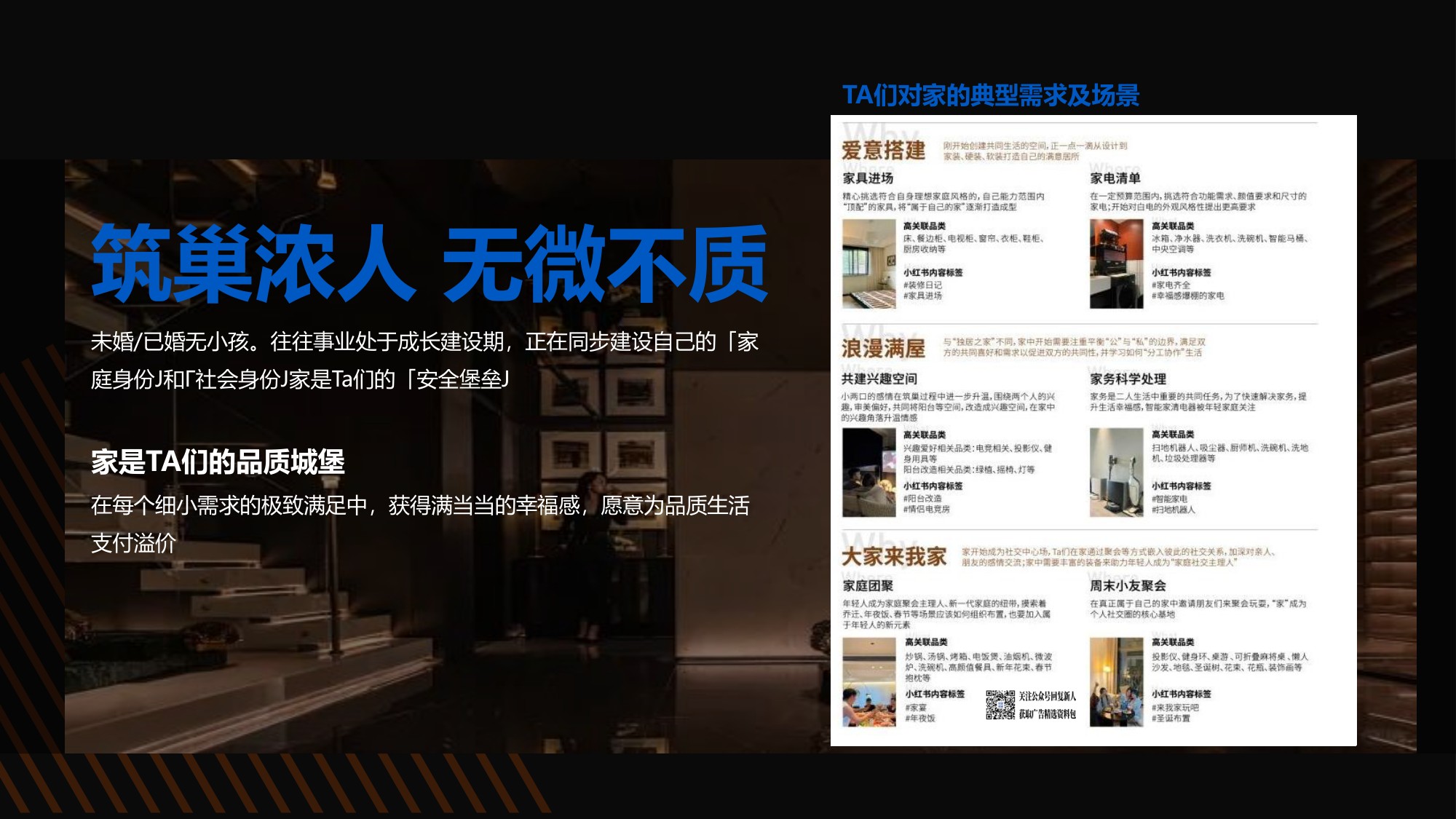 家电品牌-海尔X11洗烘系列新品上市整合营销.pdf