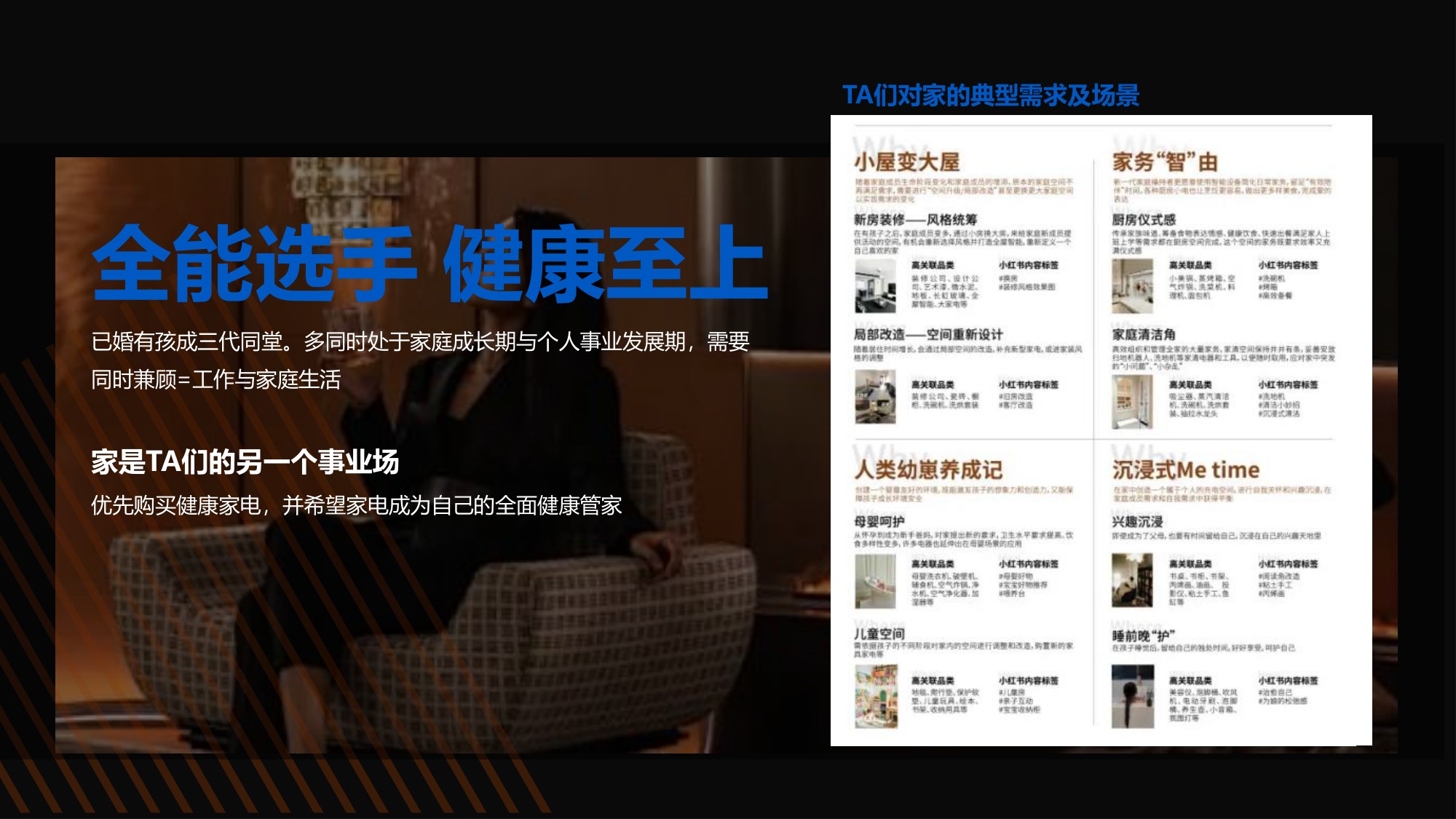家电品牌-海尔X11洗烘系列新品上市整合营销.pdf