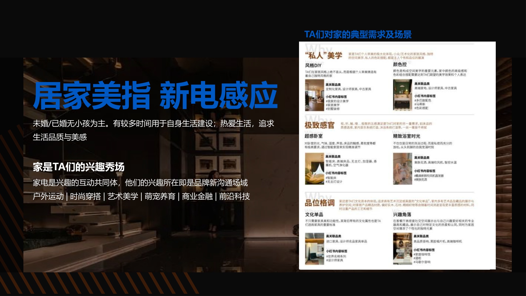 家电品牌-海尔X11洗烘系列新品上市整合营销.pdf