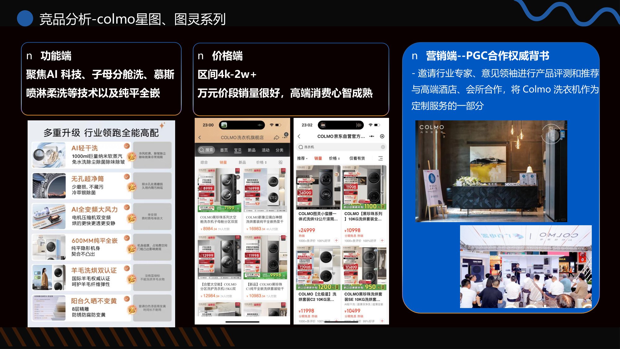 家电品牌-海尔X11洗烘系列新品上市整合营销.pdf