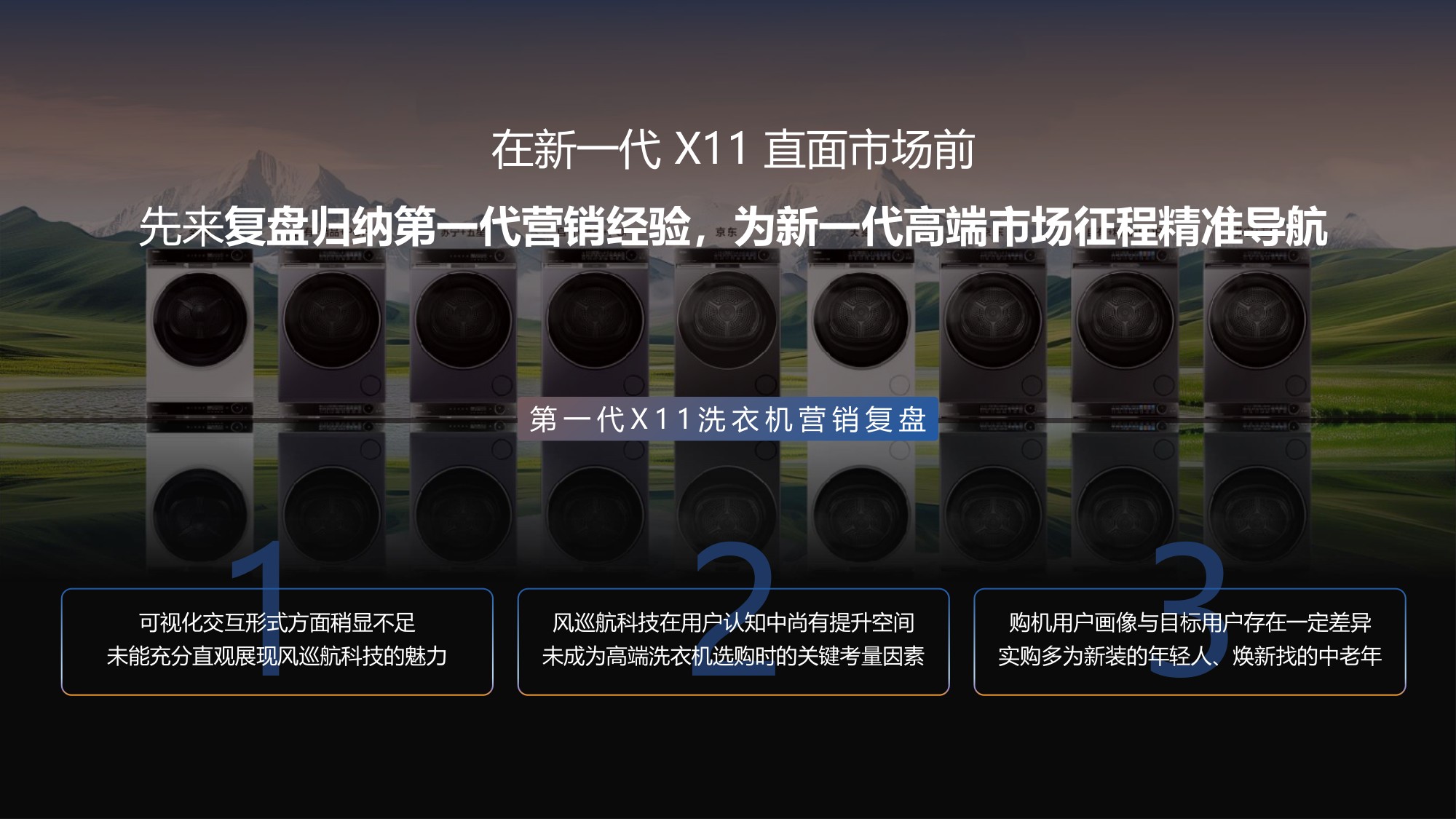 家电品牌-海尔X11洗烘系列新品上市整合营销.pdf