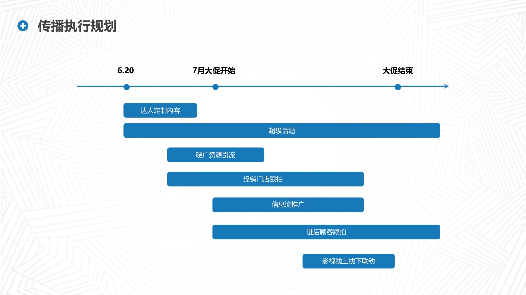 家具品牌抖音内容传播方案【家具家居】【社媒营销】.pdf