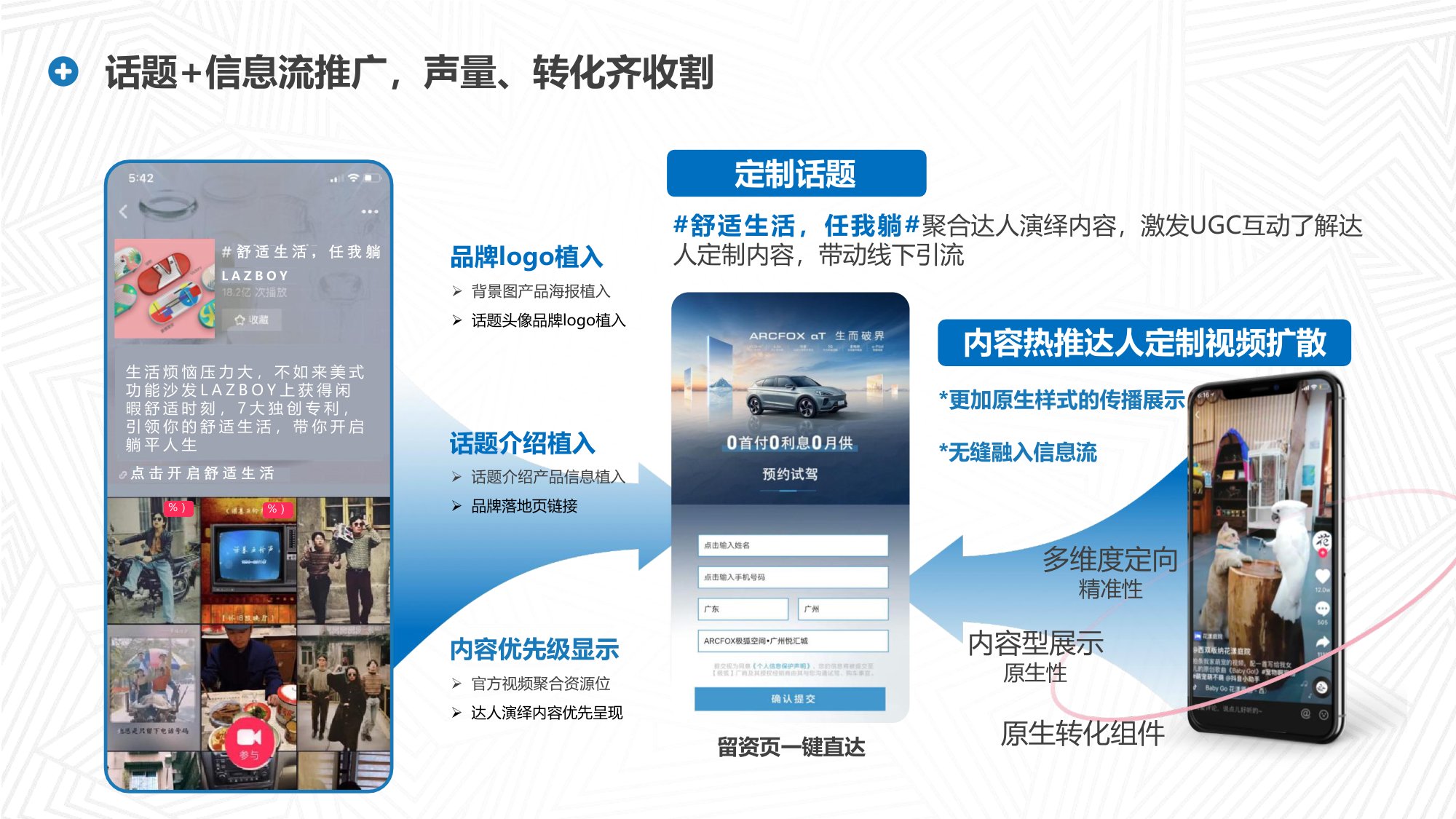 家具品牌抖音内容传播方案【家具家居】【社媒营销】.pdf