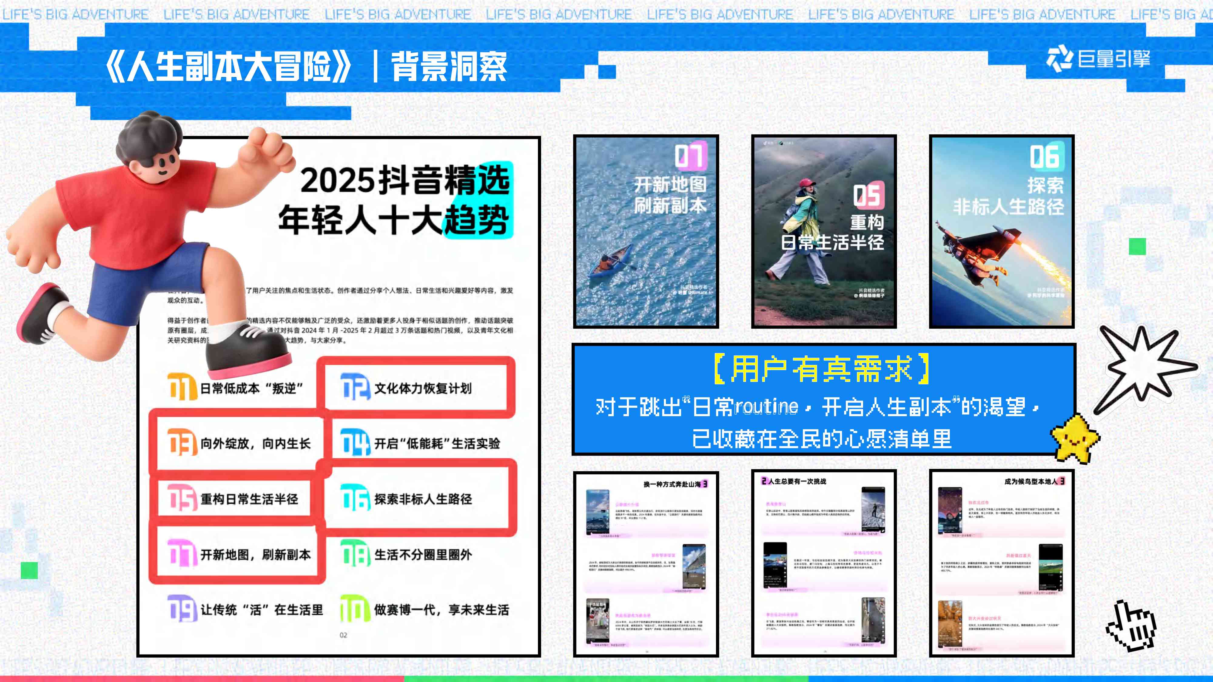 巨量引擎大事件IP《人生副本大冒险》招商方案【抖音营销】.pdf