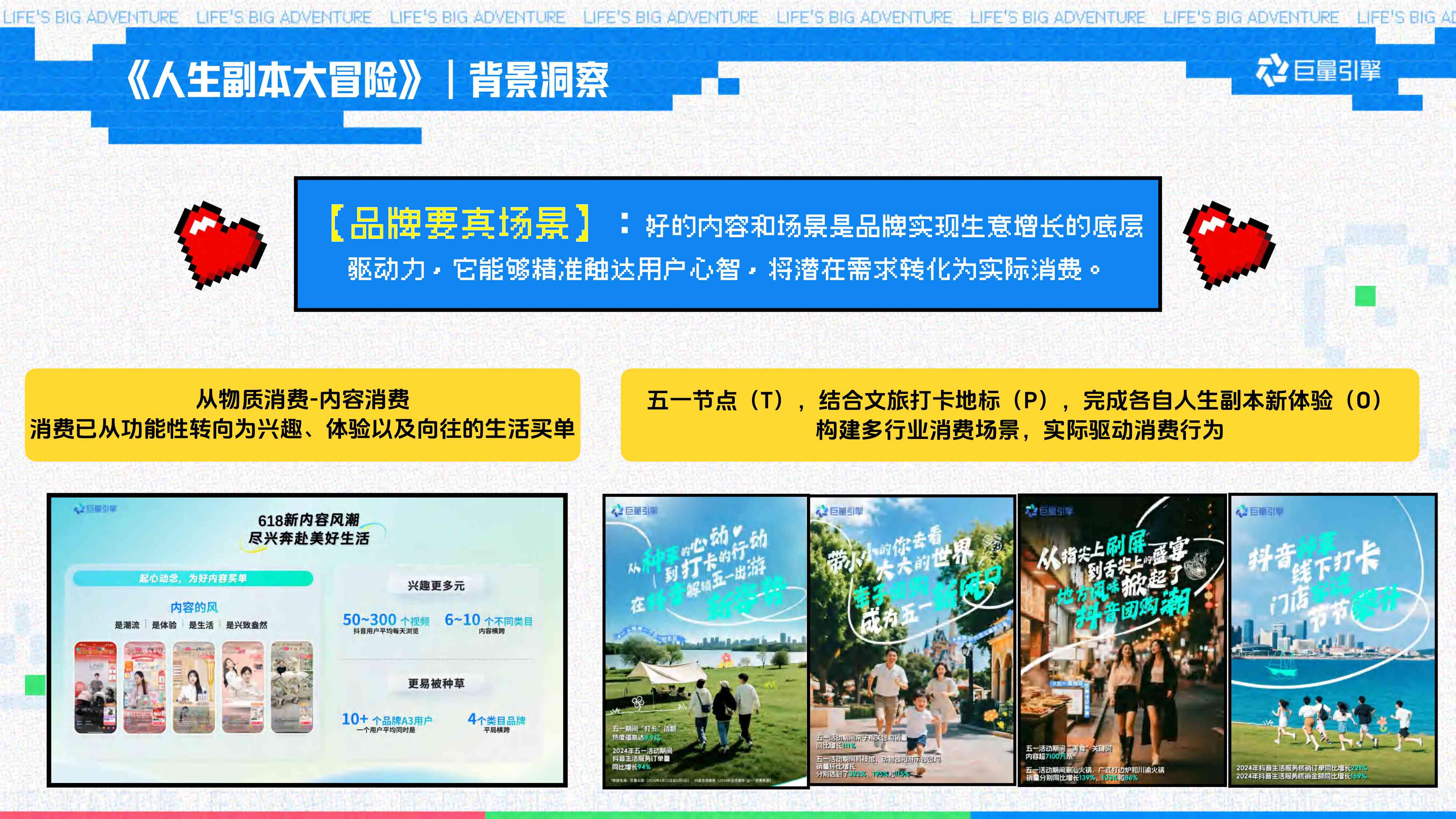 巨量引擎大事件IP《人生副本大冒险》招商方案【抖音营销】.pdf