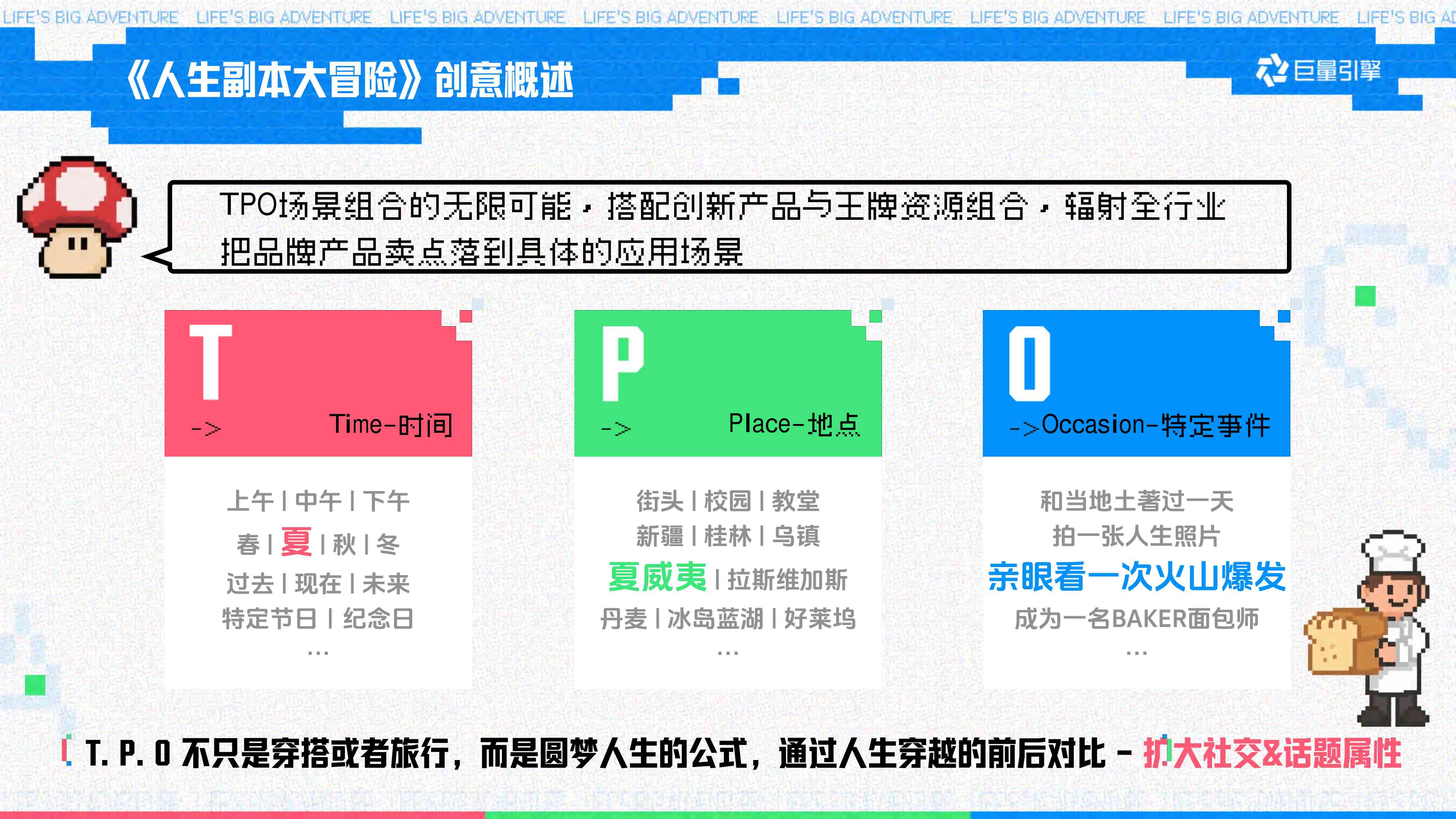 巨量引擎大事件IP《人生副本大冒险》招商方案【抖音营销】.pdf