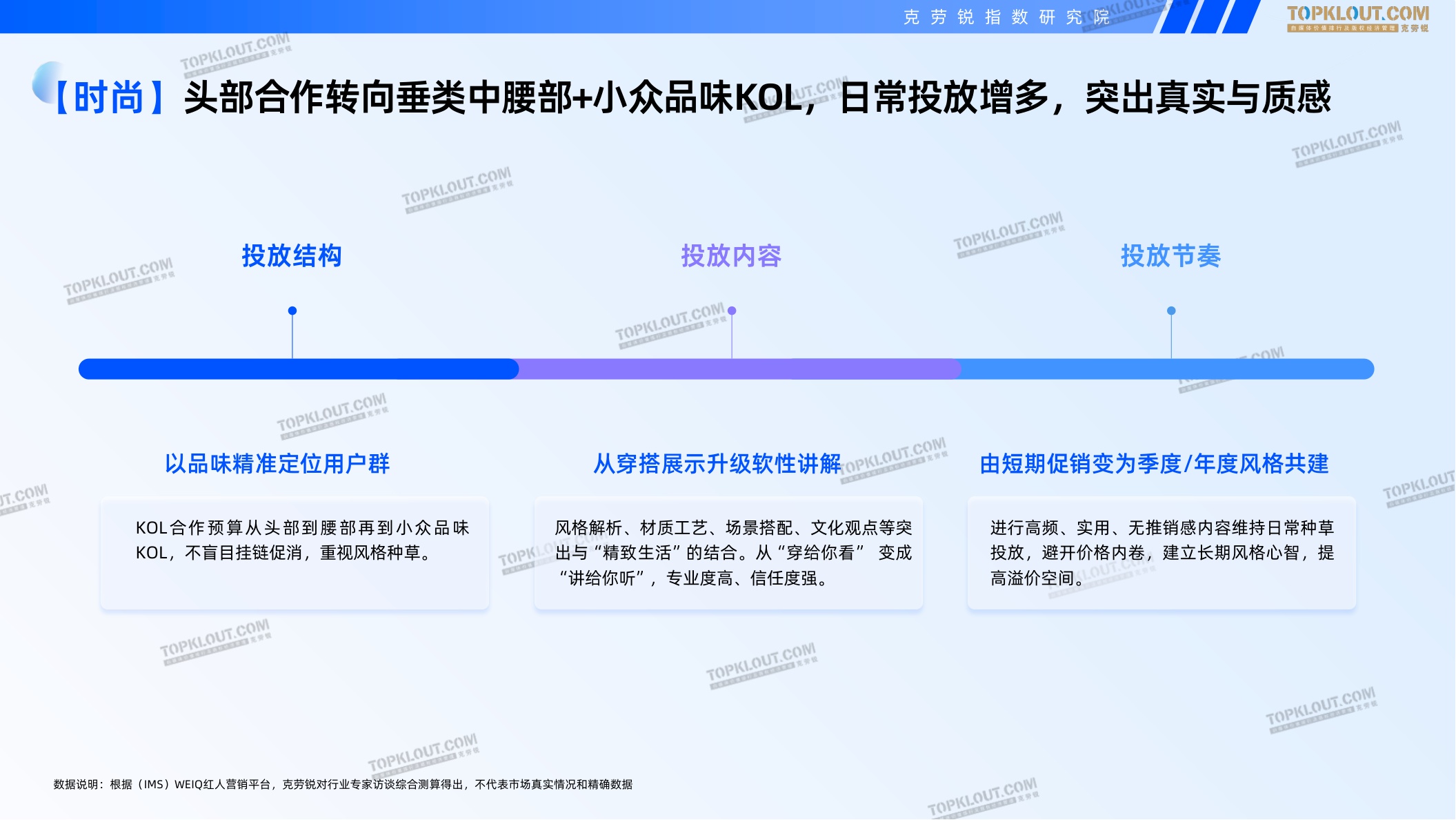 克劳锐：2025-2026广告主KOL营销市场盘点及展望报告.pdf
