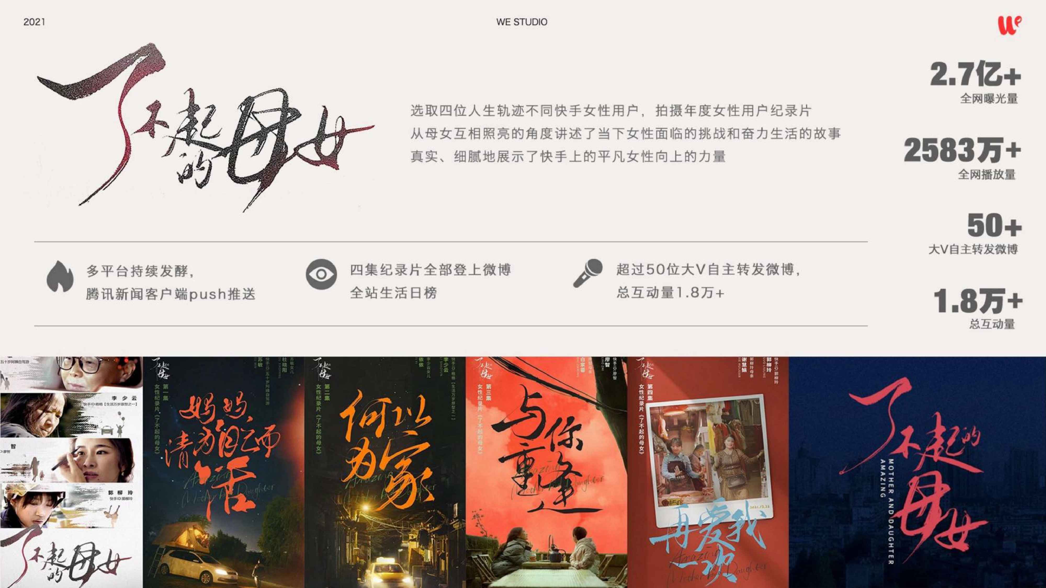 快手·We我们工作室【创意营销】.pdf