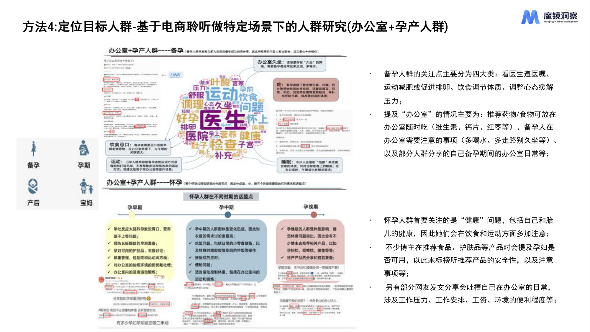 魔镜洞察：2026年AI时代新消费产品创新的11种方法报告.pdf