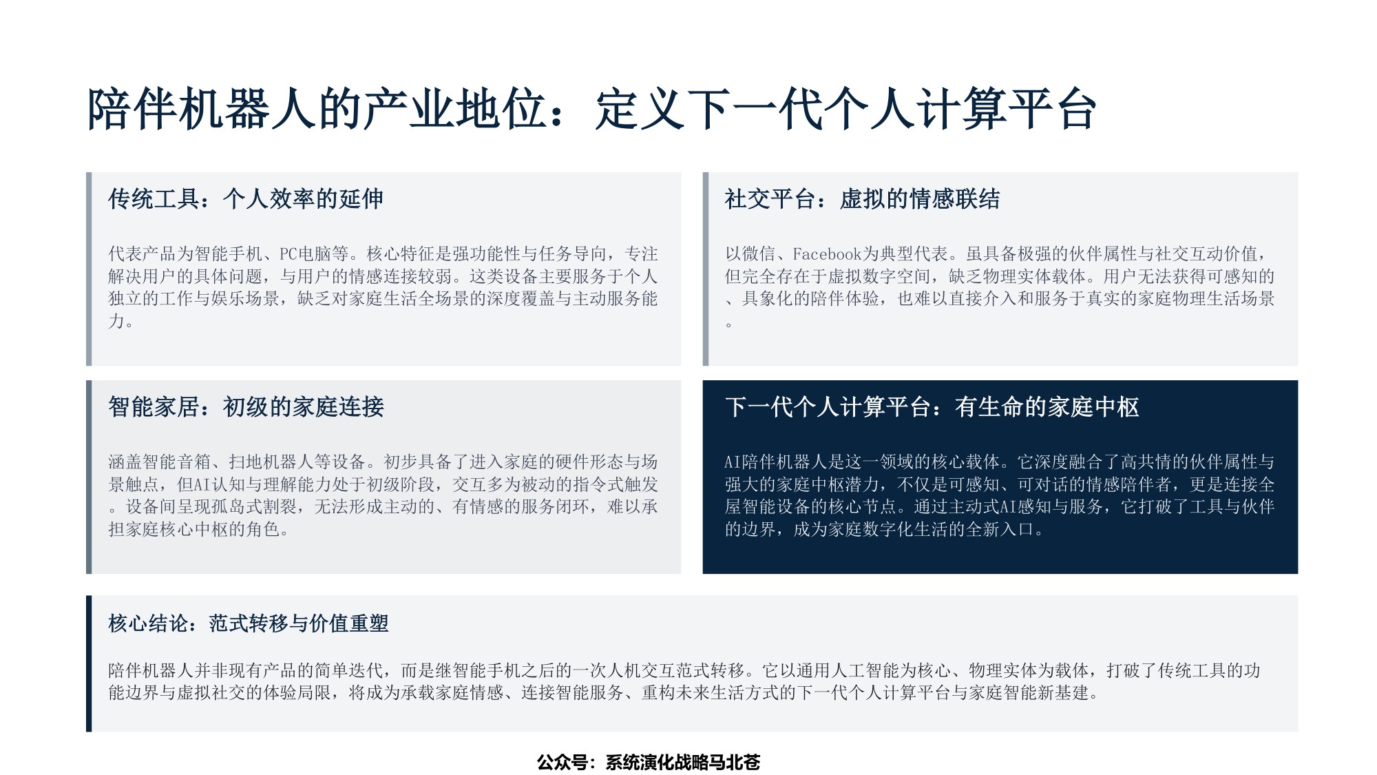 陪伴机器人赛道的千亿级市场机会研究及战略布局解构.pdf