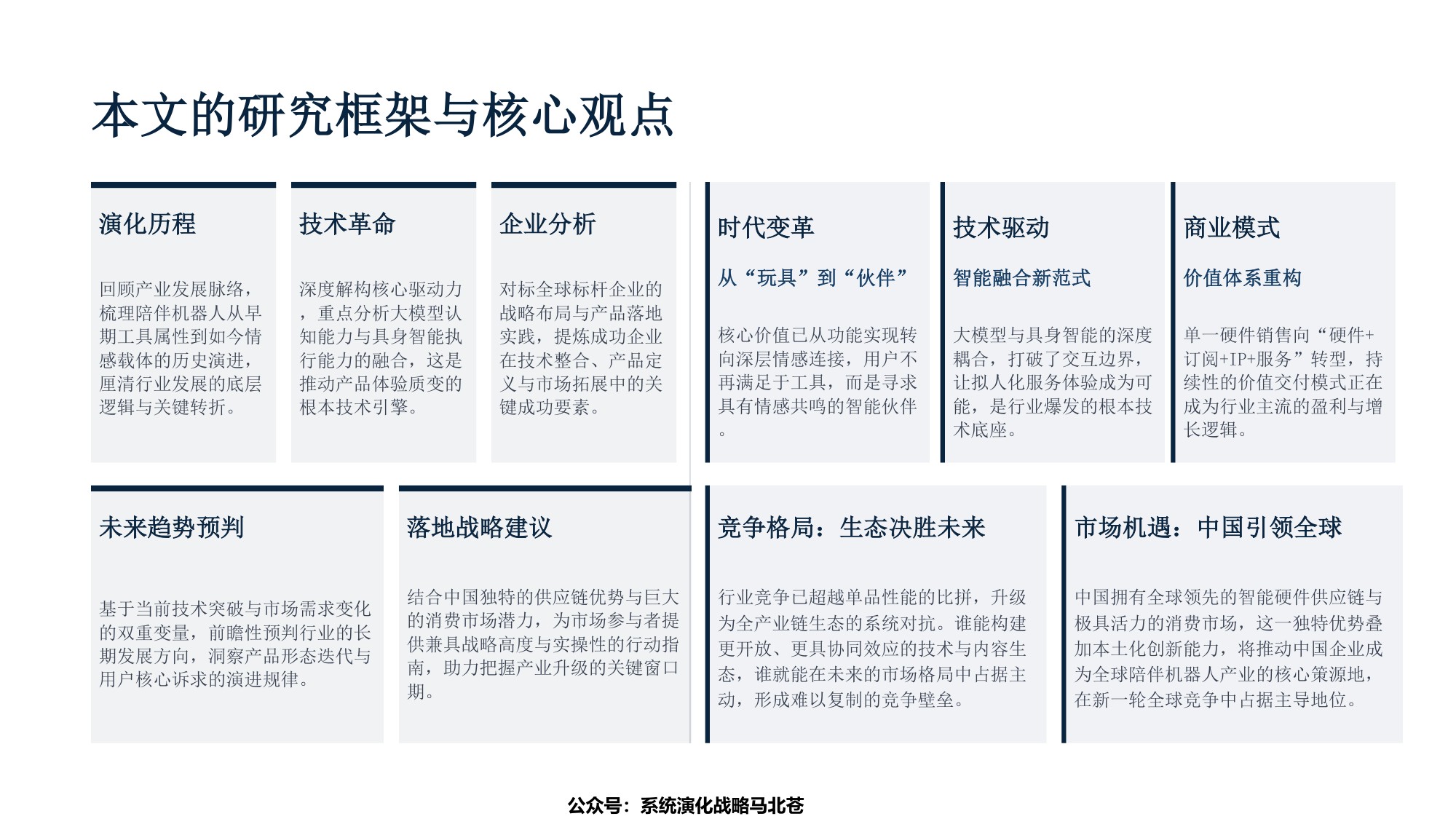 陪伴机器人赛道的千亿级市场机会研究及战略布局解构.pdf