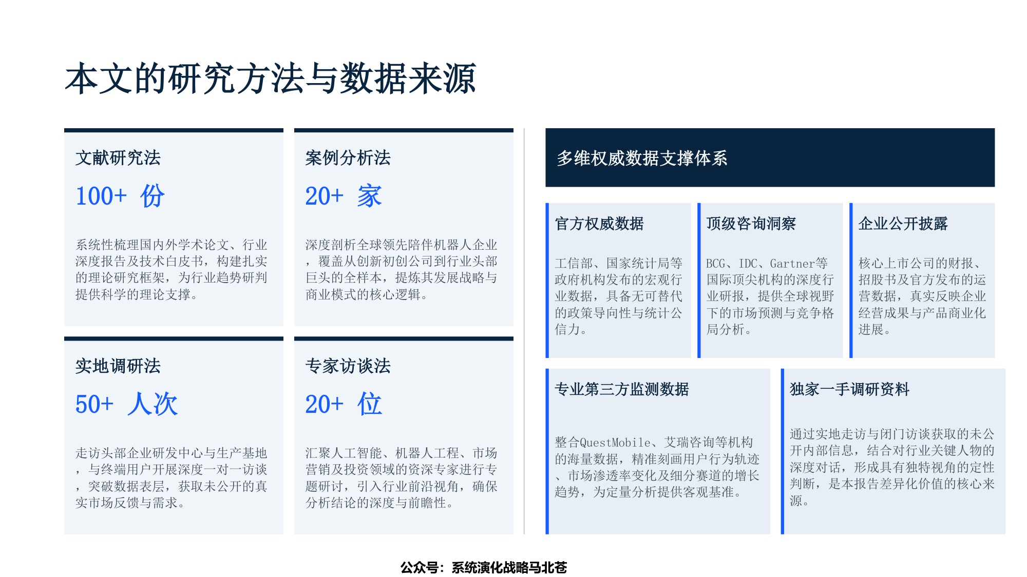 陪伴机器人赛道的千亿级市场机会研究及战略布局解构.pdf