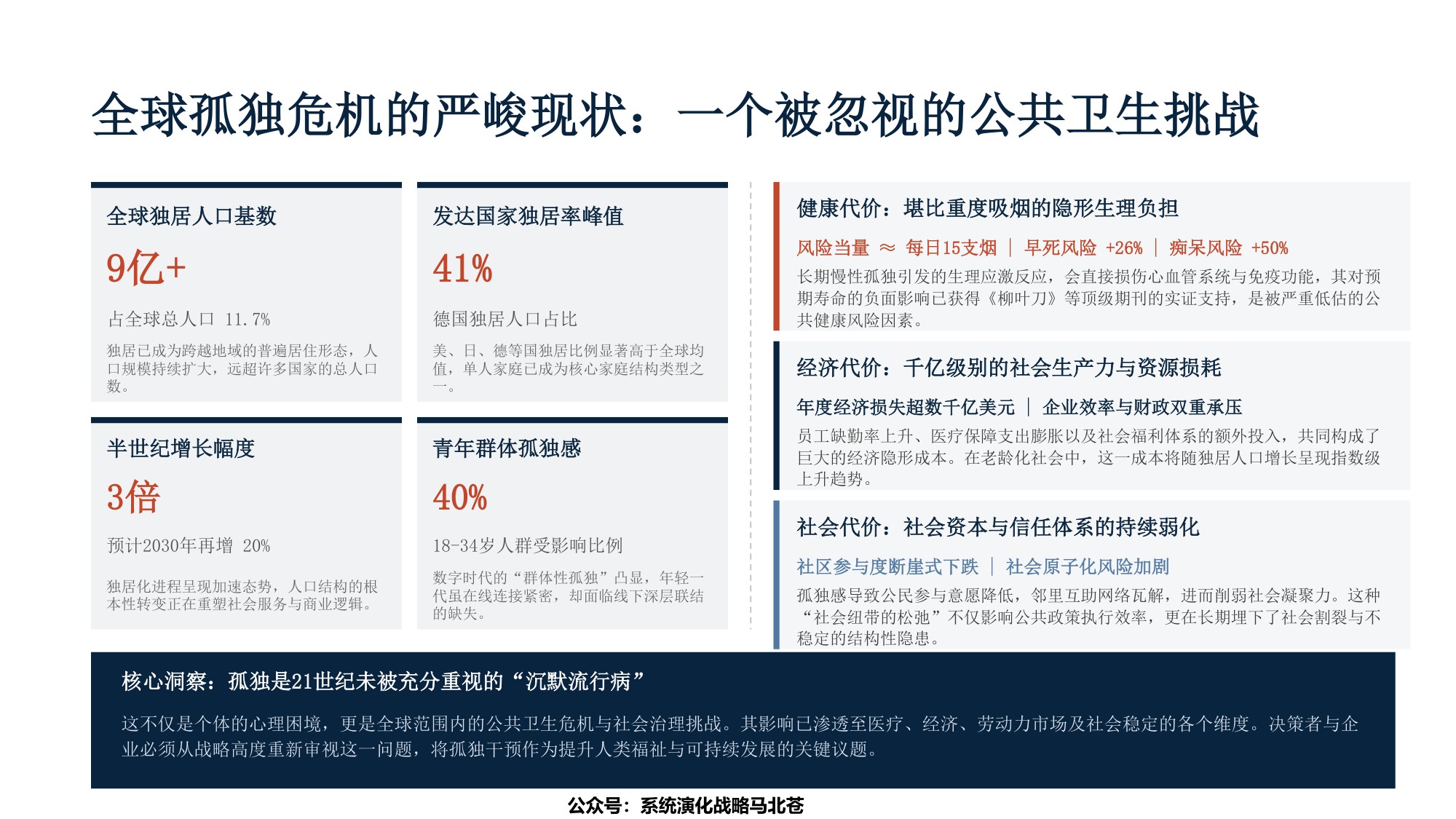 陪伴机器人赛道的千亿级市场机会研究及战略布局解构.pdf