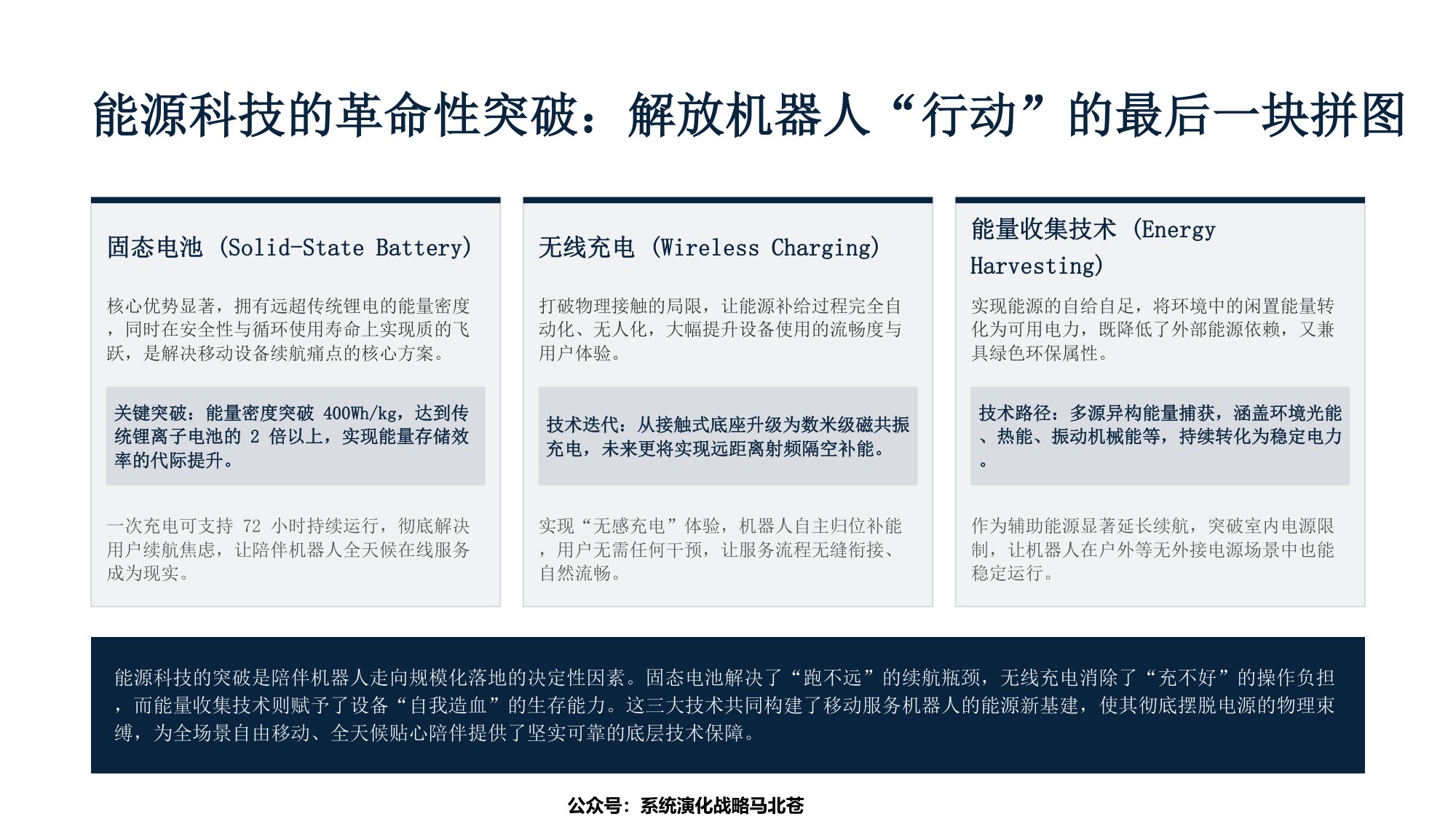 陪伴机器人赛道的千亿级市场机会研究及战略布局解构.pdf