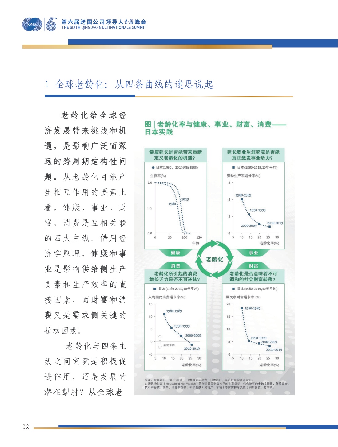生机盎然的银发社会系列：四重迷思与日本实践.pdf