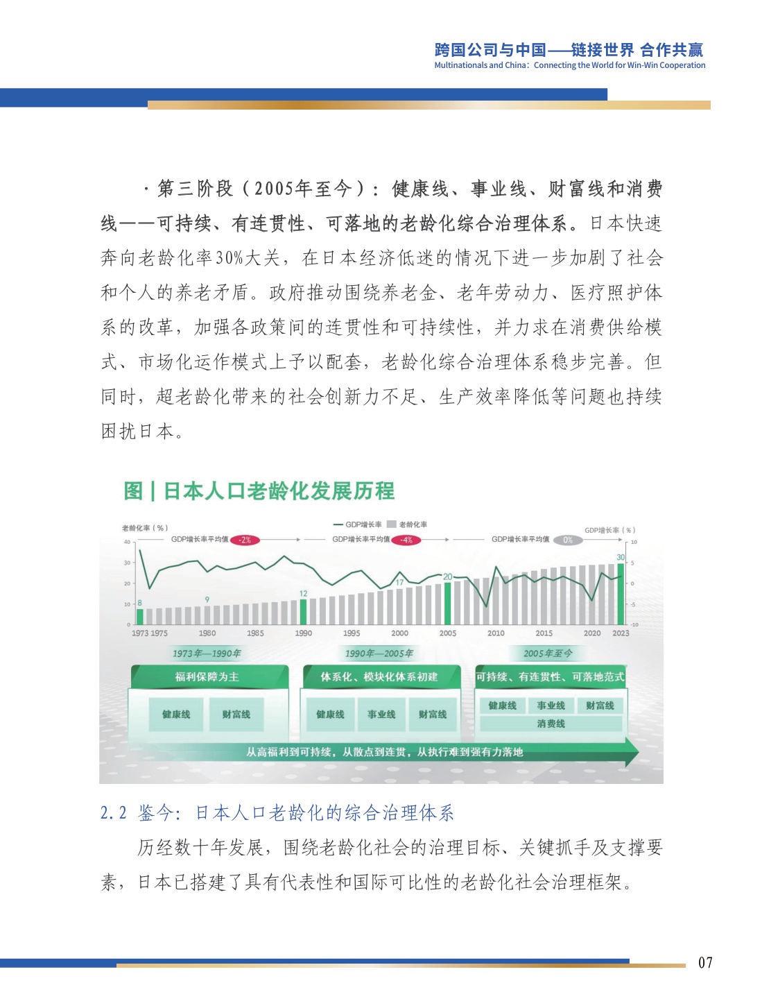 生机盎然的银发社会系列：四重迷思与日本实践.pdf