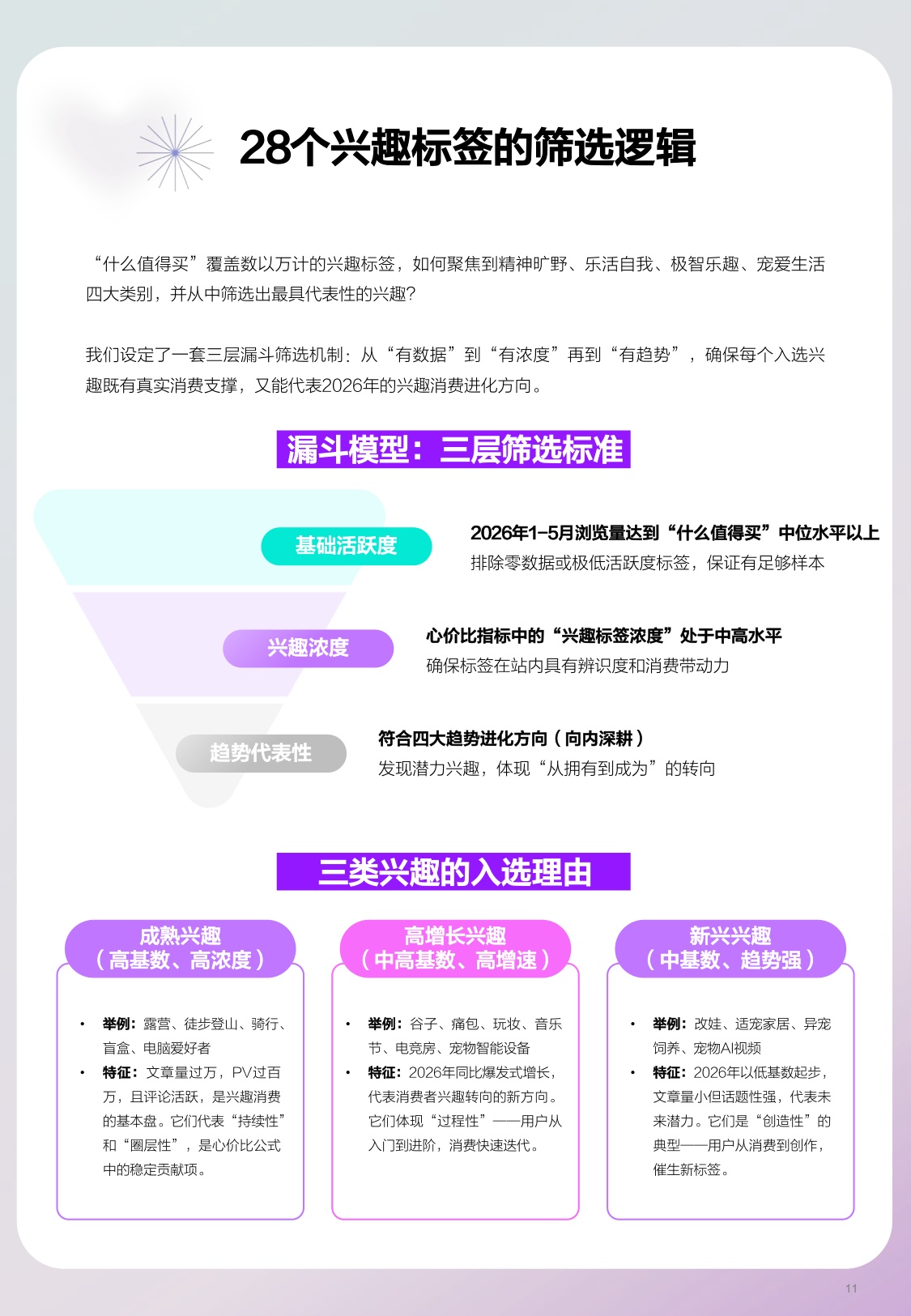 什么值得买：兴趣进化论：2026年上半年兴趣消费趋势报告.pdf
