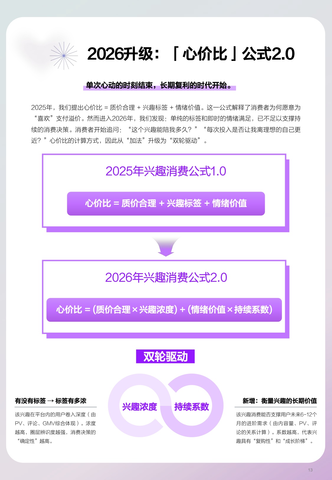 什么值得买：兴趣进化论：2026年上半年兴趣消费趋势报告.pdf