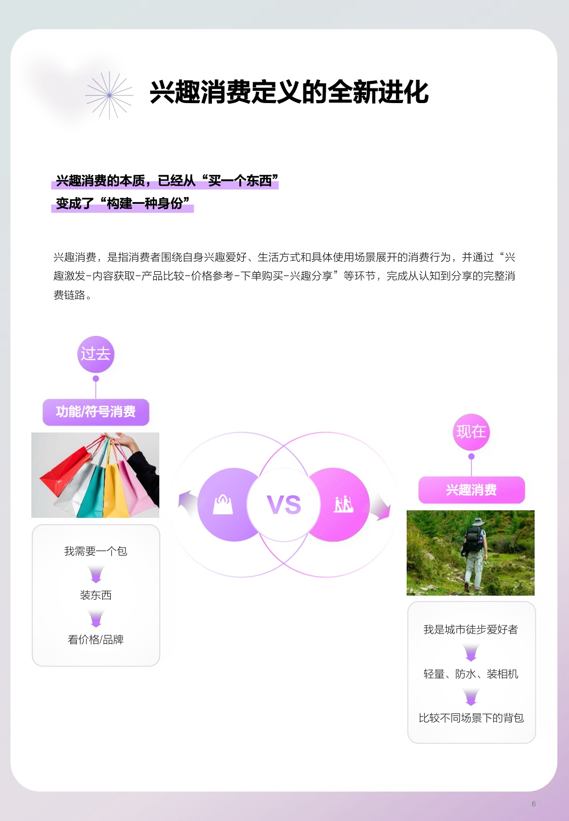 什么值得买：兴趣进化论：2026年上半年兴趣消费趋势报告.pdf
