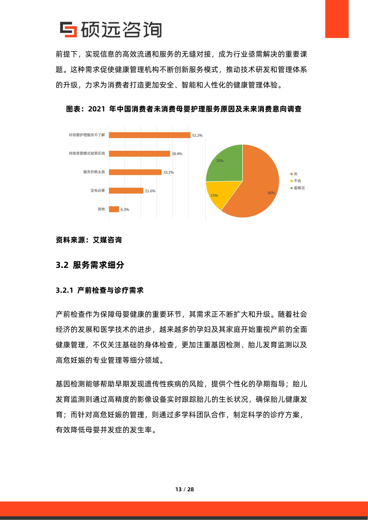 硕远咨询：2025年中国母婴医疗服务行业市场研究报告.pdf