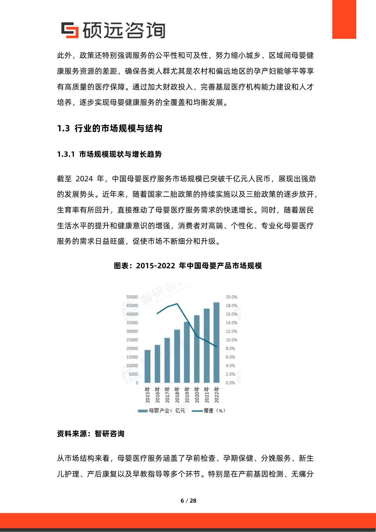 硕远咨询：2025年中国母婴医疗服务行业市场研究报告.pdf