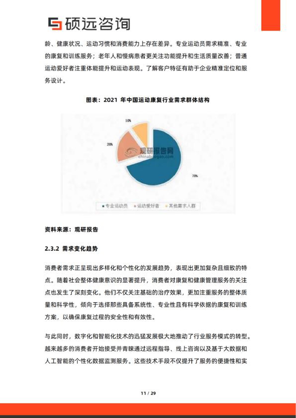 硕远咨询2026年中国运动康复与功能训练服务研究报告29页.pdf